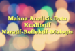 Makna Analisis Data Kualitatif Naratif-Reflektif-Dialogis