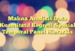 Makna Analisis Data Kuantitatif Regresi Spasial Temporal Panel Hierarkis