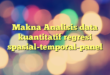 Makna Analisis data kuantitatif regresi spasial-temporal-panel